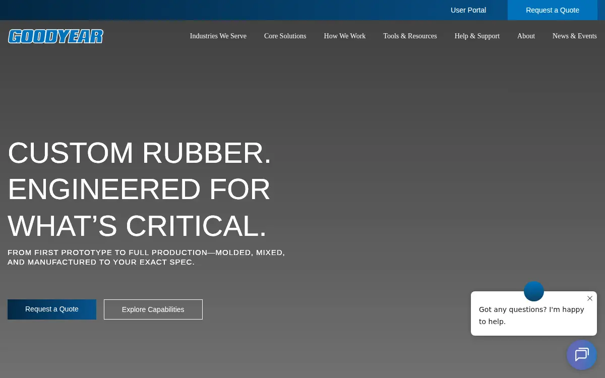 Homepage of Good-west Rubber CORP