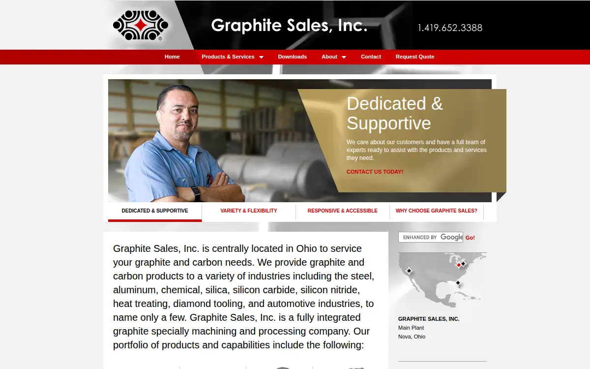Homepage of Graphite Sales INC