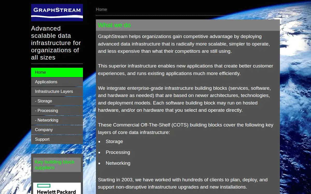 Homepage of Graphstream INC