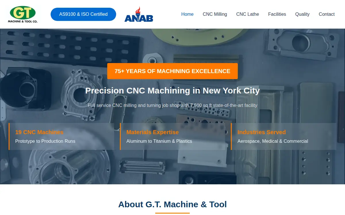 Homepage of Cnc Manufacturing CORP