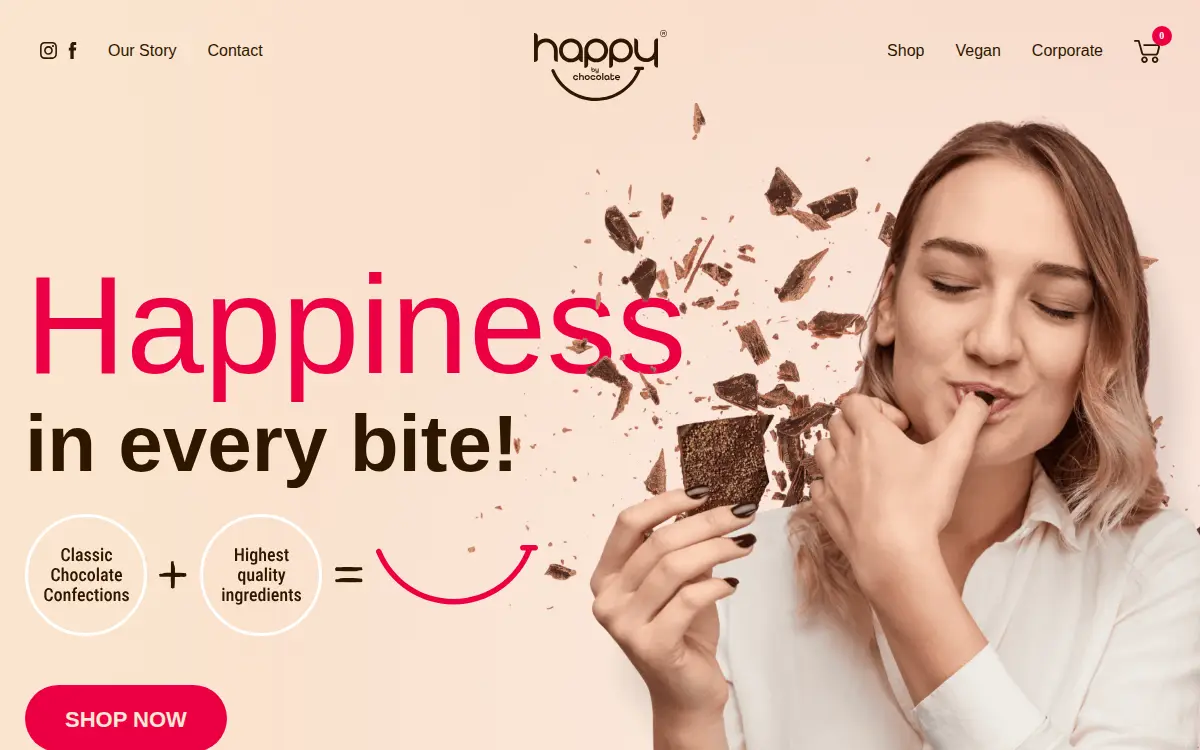 Homepage of Chocolate Inspirations LLC