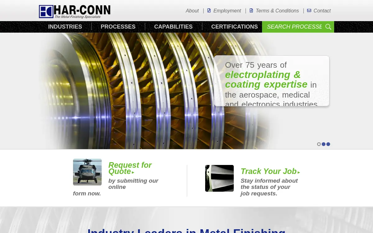 Homepage of The Har-conn Chrome Company