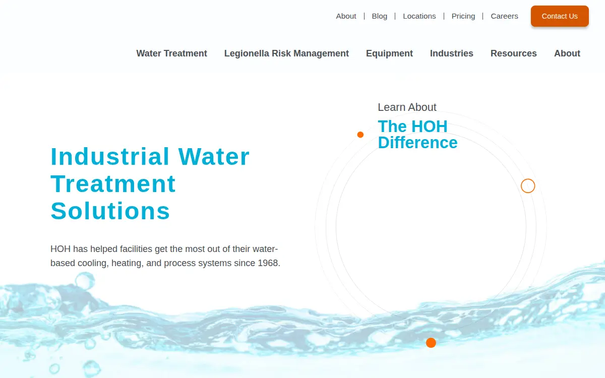 Homepage of H-o-h Water Technology, INC.