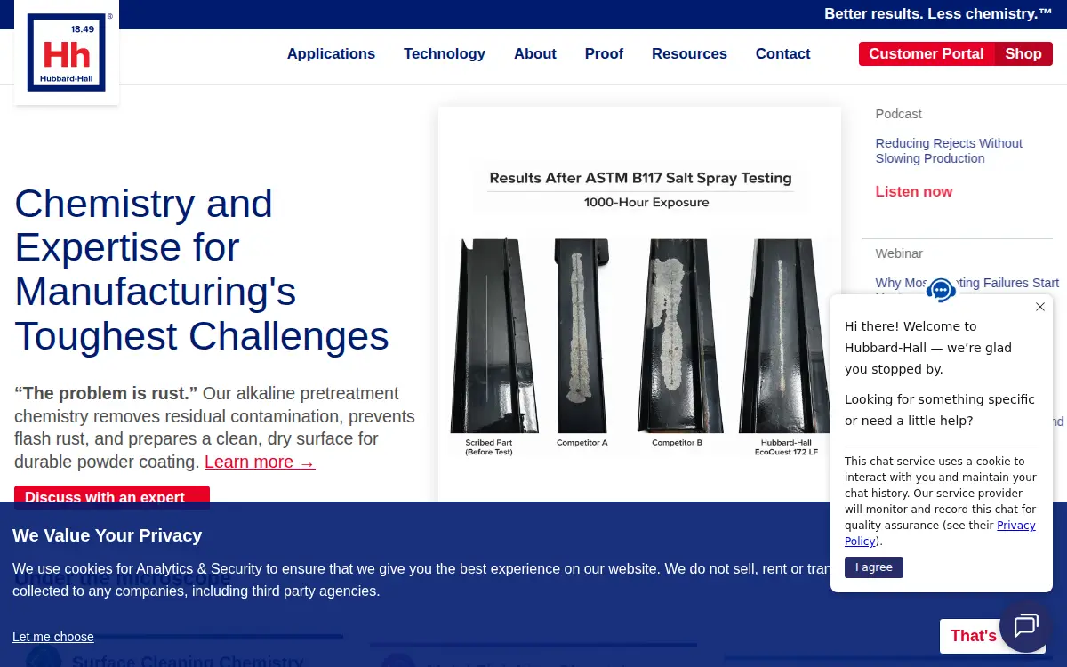 Homepage of Hubbard-hall INC.