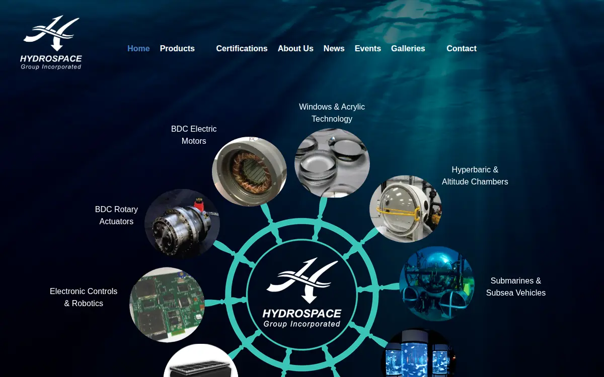 Homepage of Hydrospace Group INC