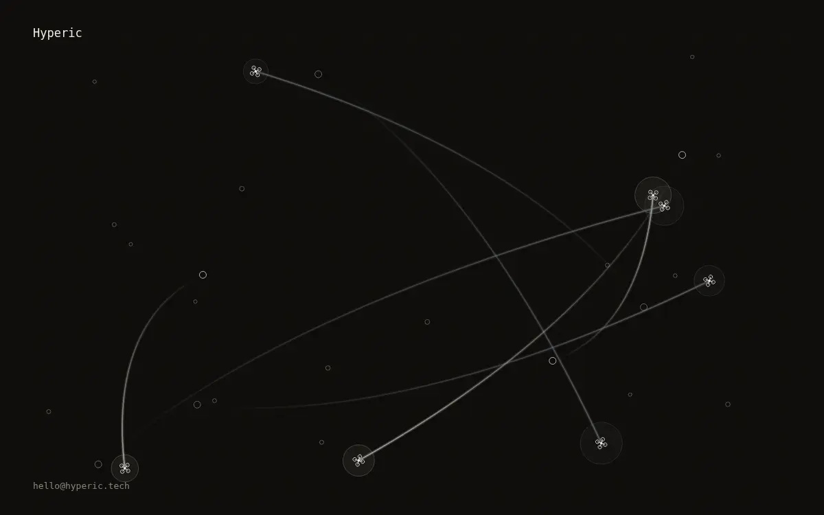 Homepage of Hyperic INC.