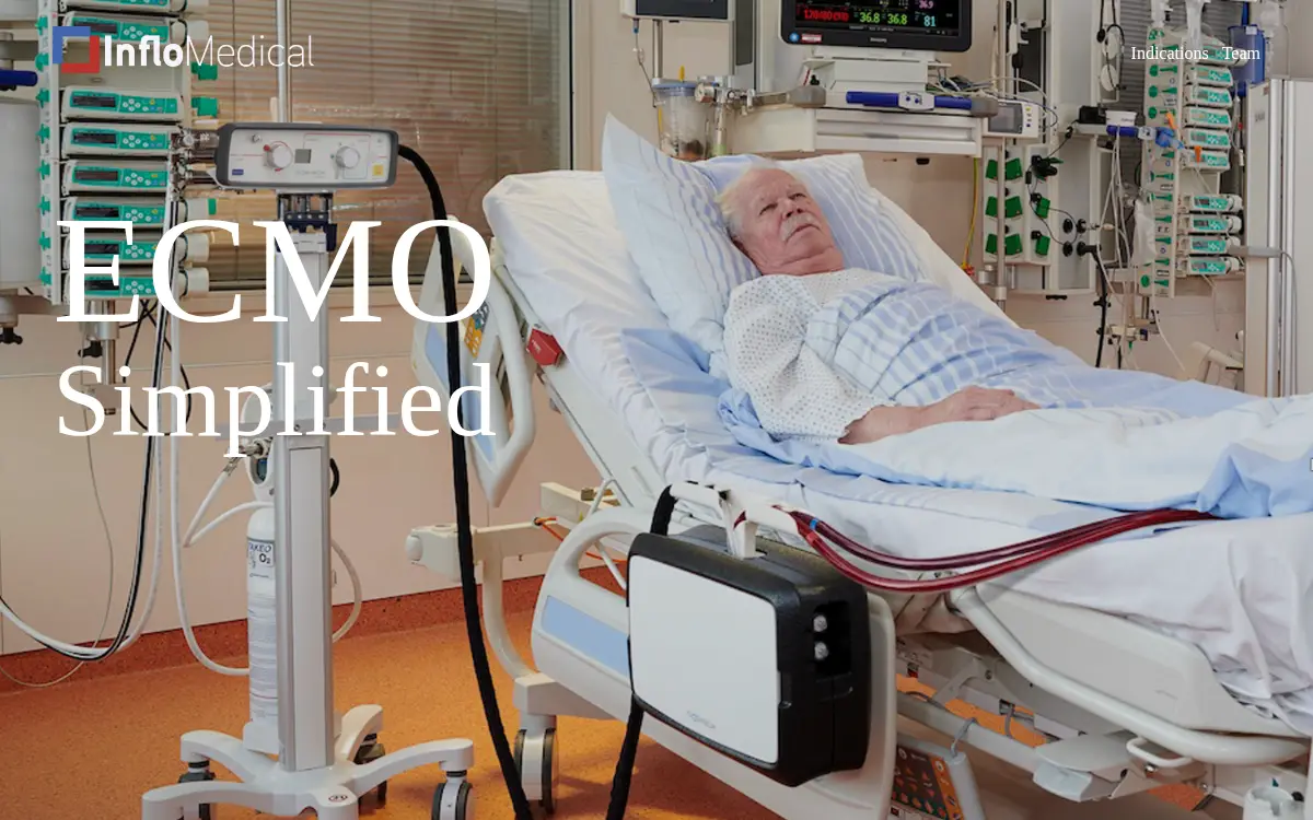 Homepage of Inflo Medical INC