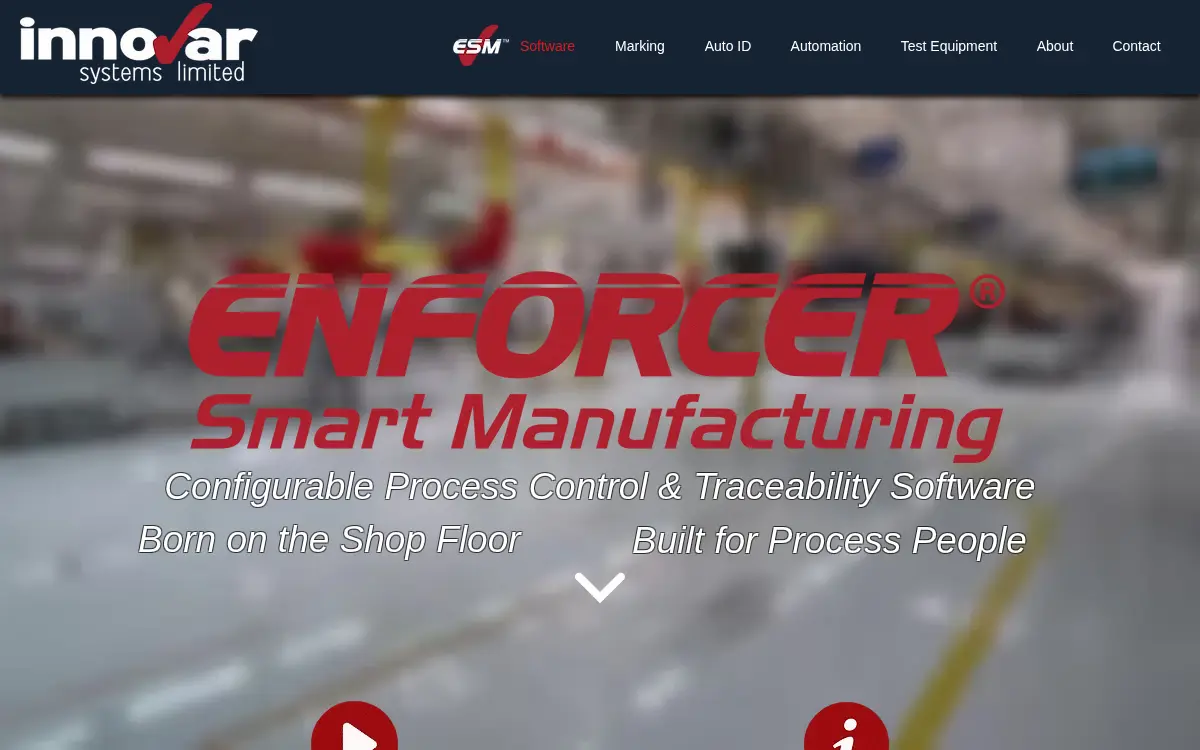 Homepage of Innovar Systems LTD