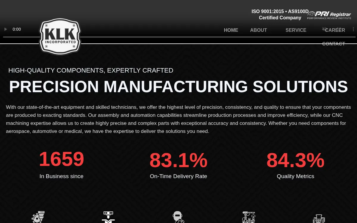 Homepage of Klk, INC.