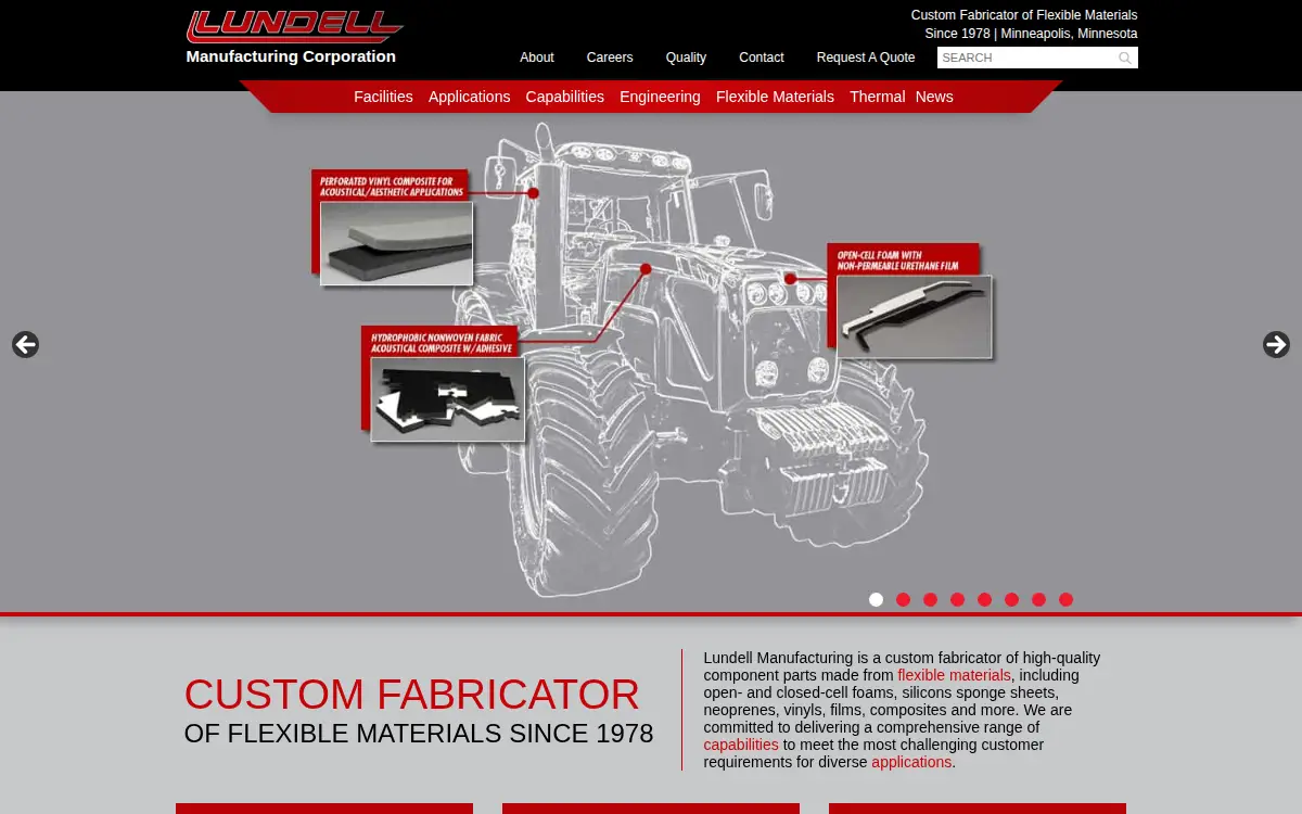 Homepage of Lundell Manufacturing CORP