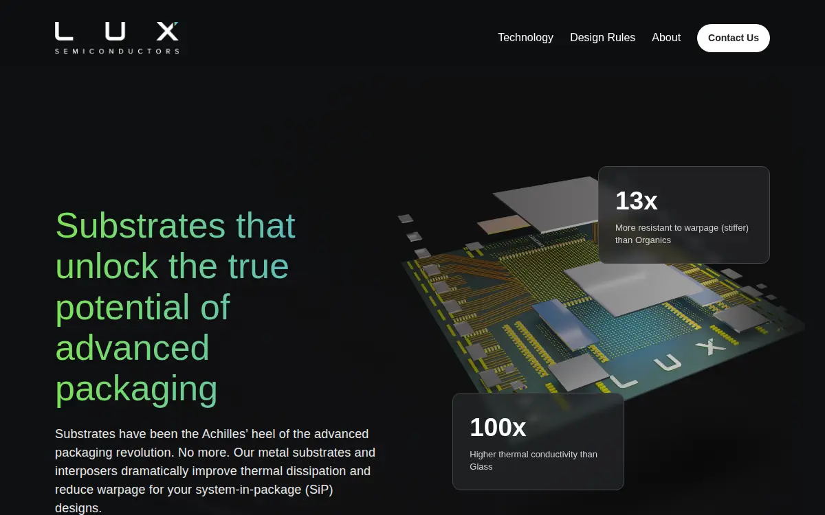 Homepage of Lux Semiconductors, INC