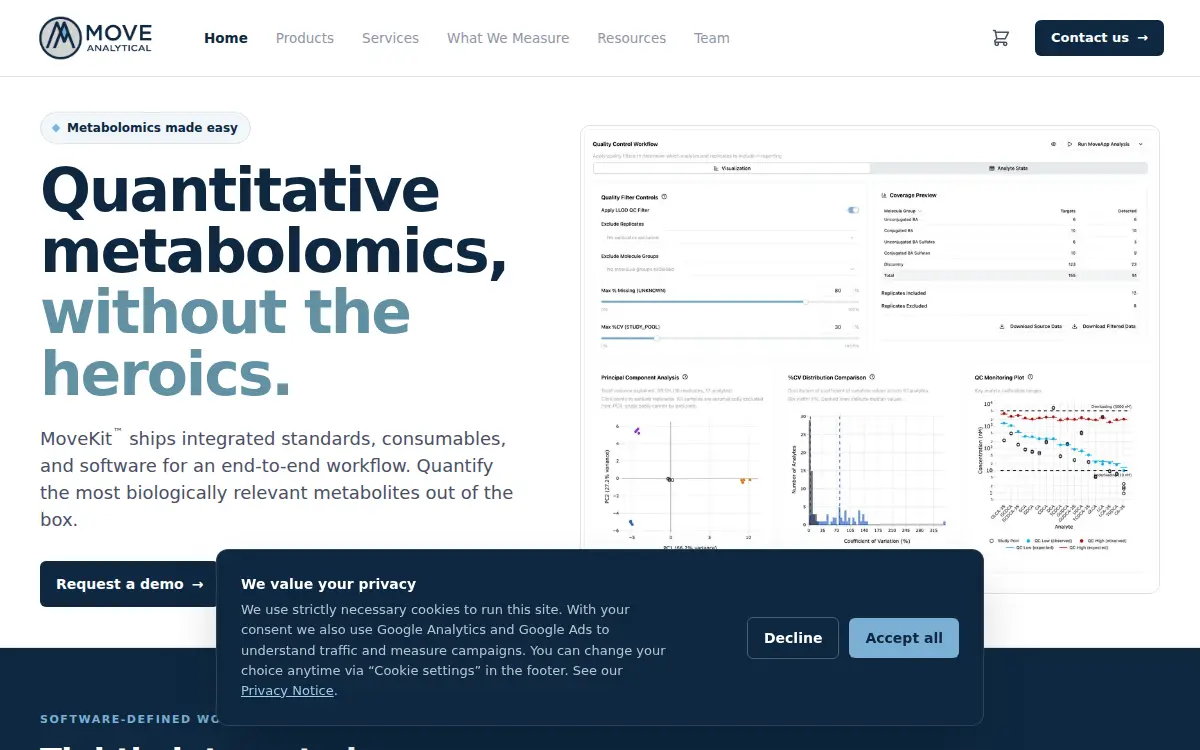 Homepage of Move Analytical, LLC