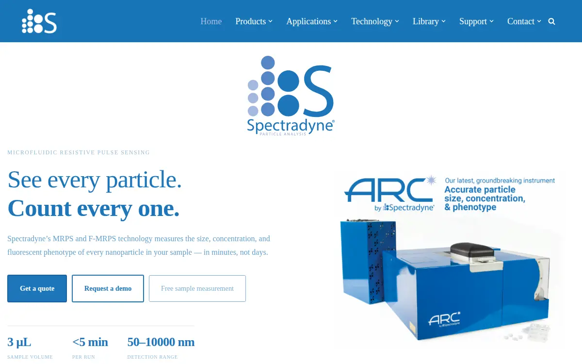 Homepage of Spectradyne LLC