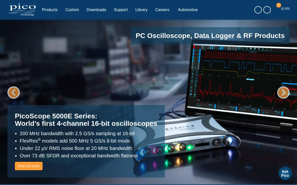 Homepage of Pico Sales and Distribution, LLC