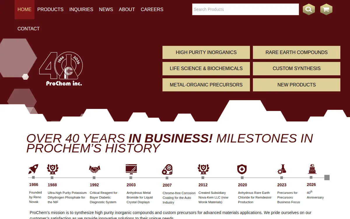 Homepage of Prochem Incorporated International