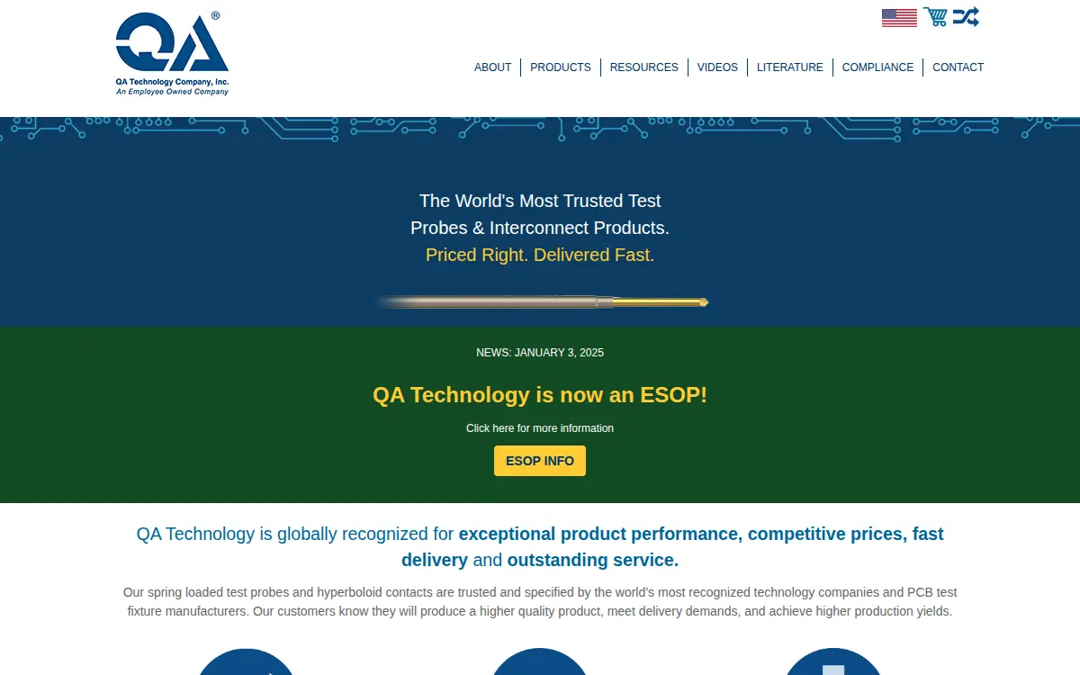 Homepage of Qa Technology Company, INC.