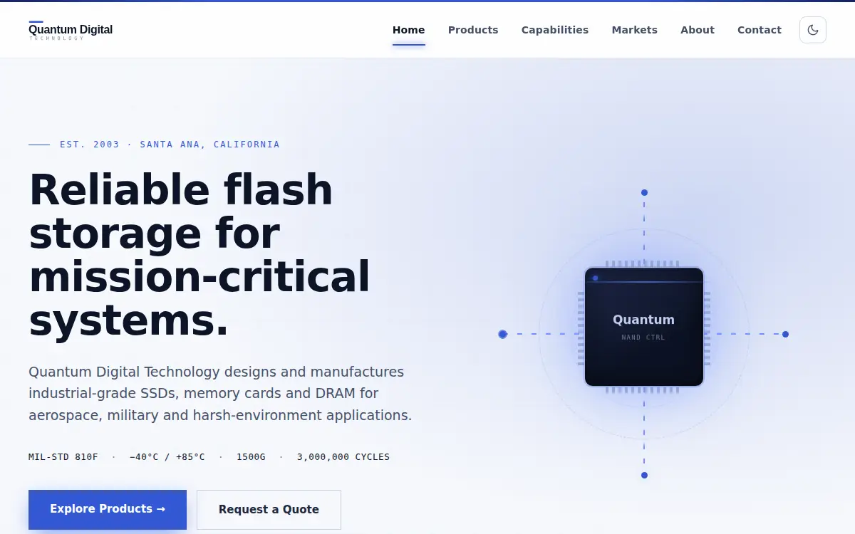 Homepage of Quantum Digital Technology, INC.