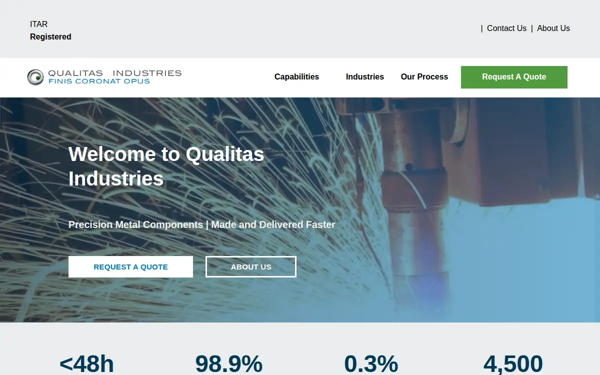 Homepage of Qualitas Industries LLC
