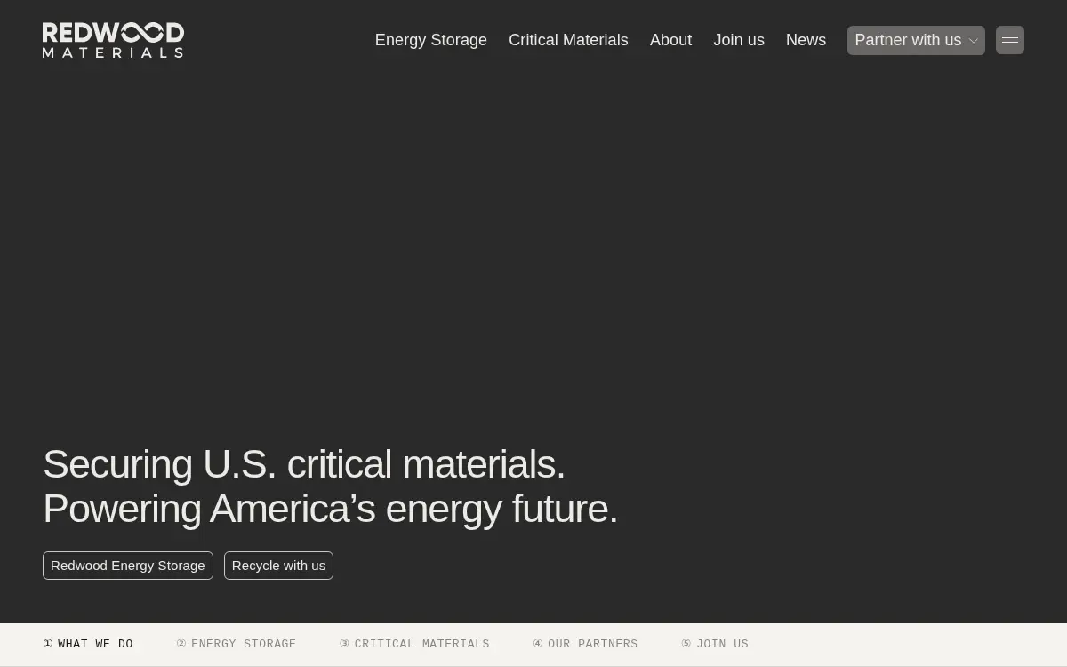 Homepage of Redwood Materials INC