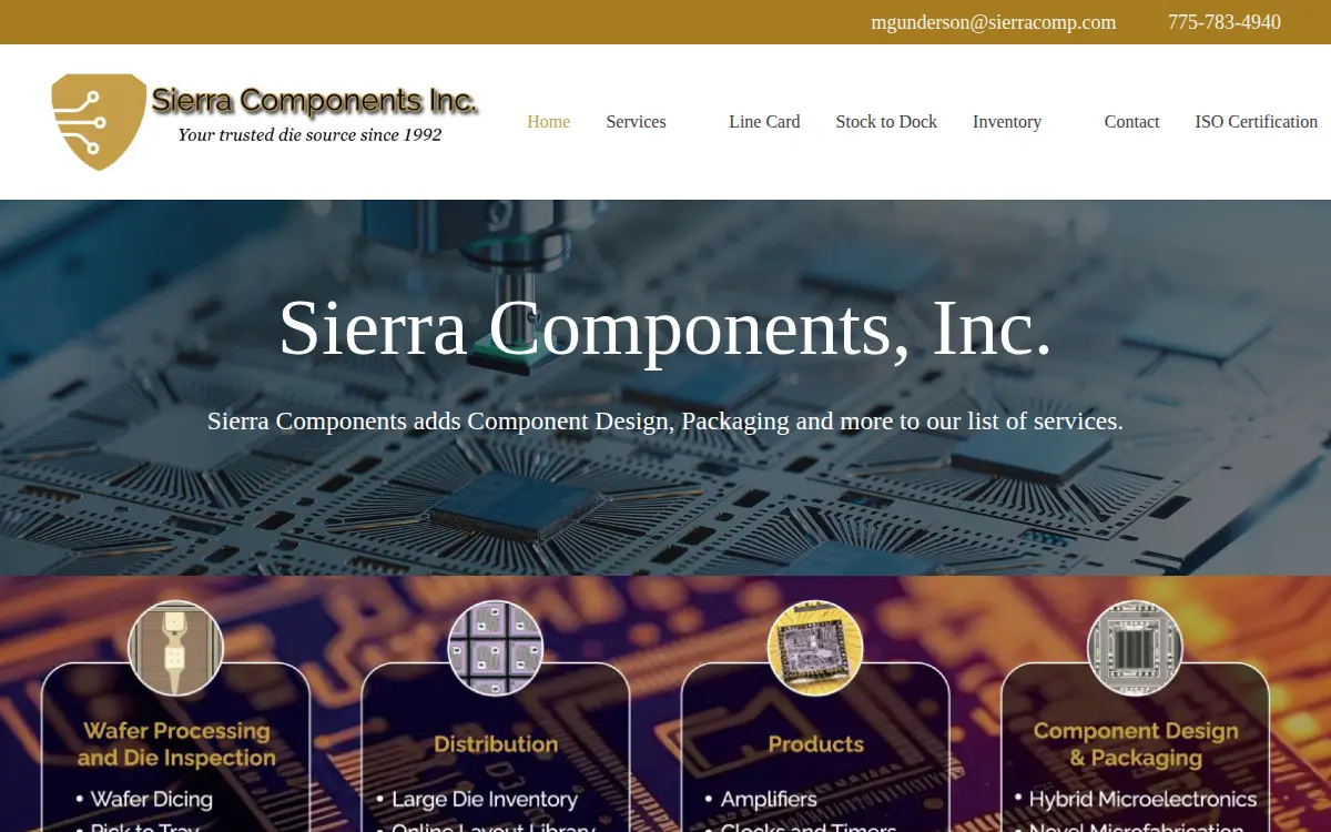 Homepage of Sierra Components INC