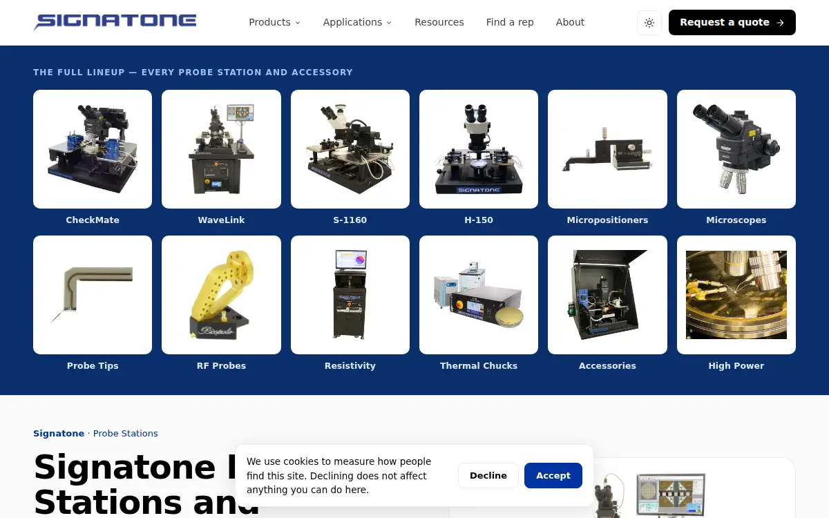 Homepage of Lucas Signatone CORP
