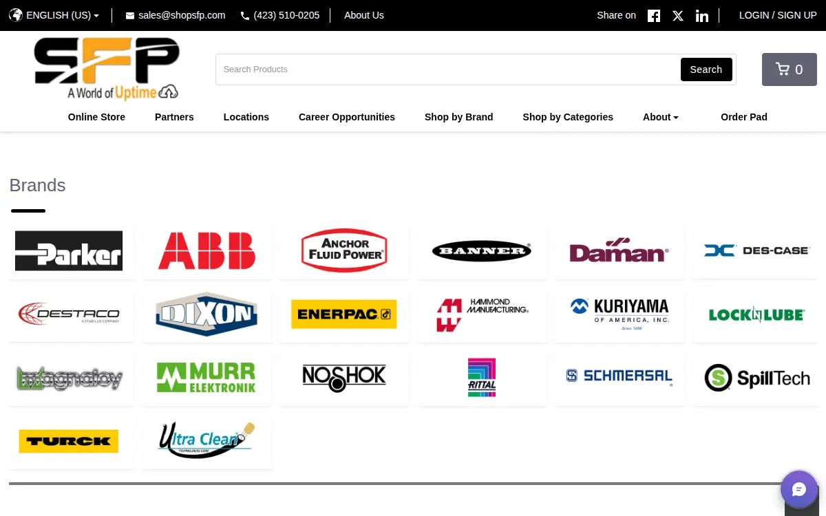 Homepage of Southern Fluidpower, INC.
