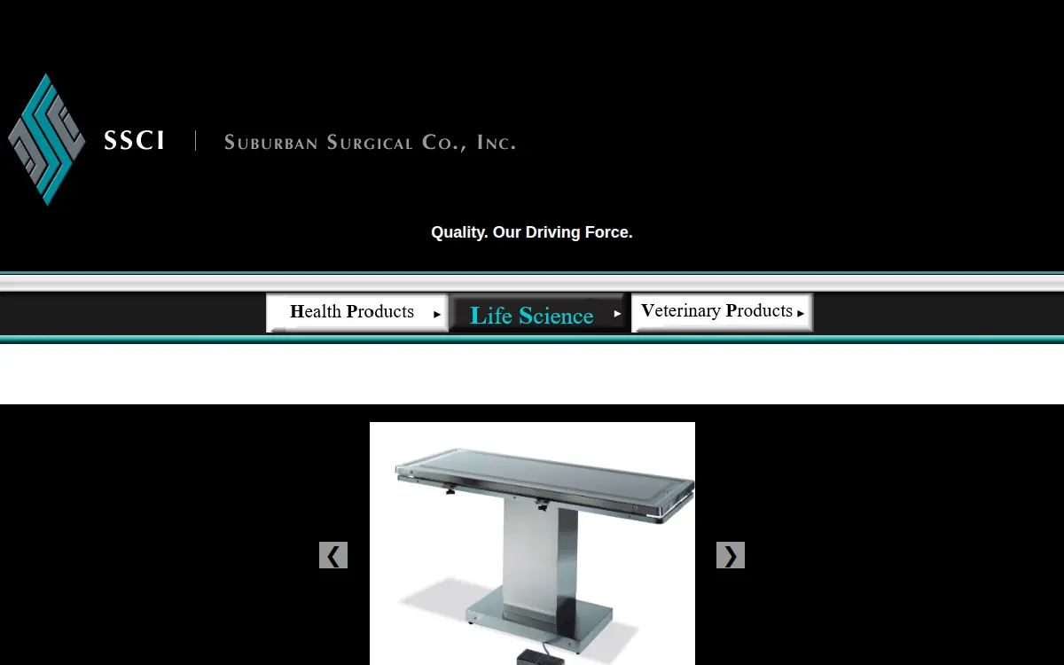 Homepage of Suburban Surgical CO.