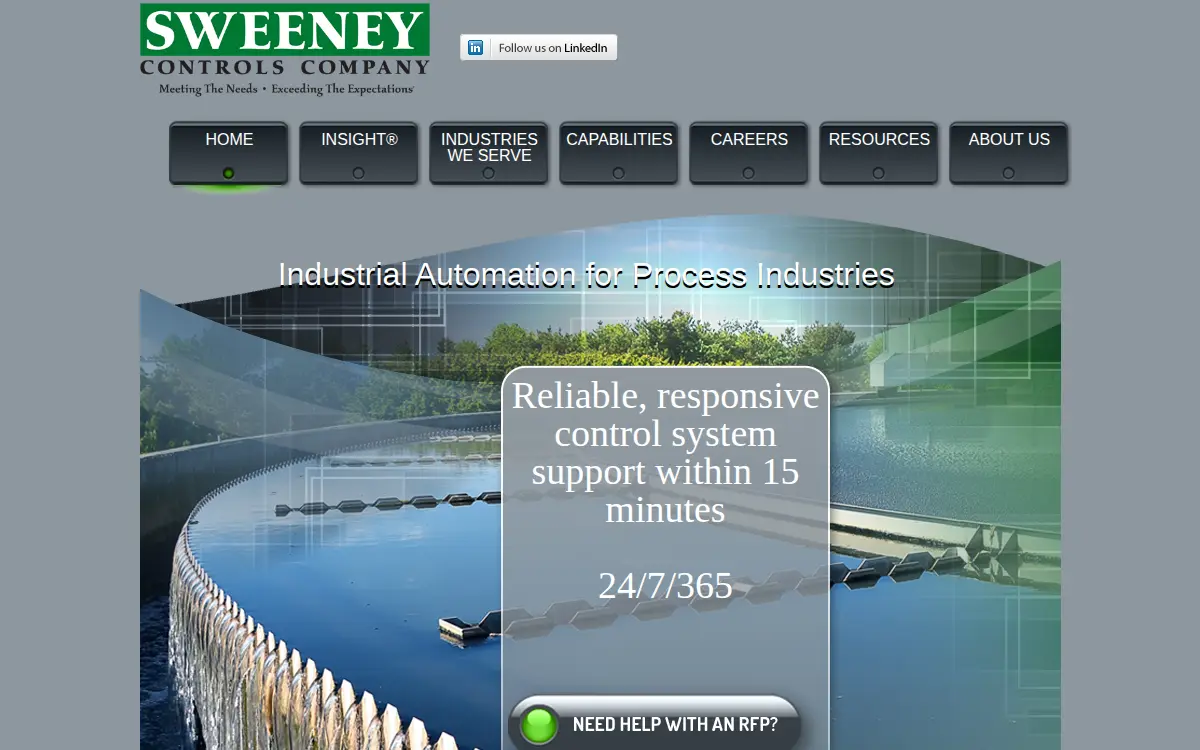 Homepage of Sweeney Controls Company