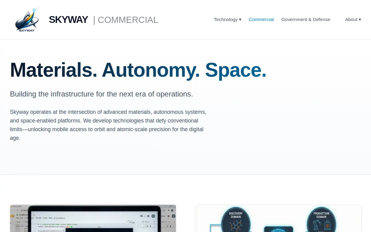 Homepage of The Skyway Organization, LLC
