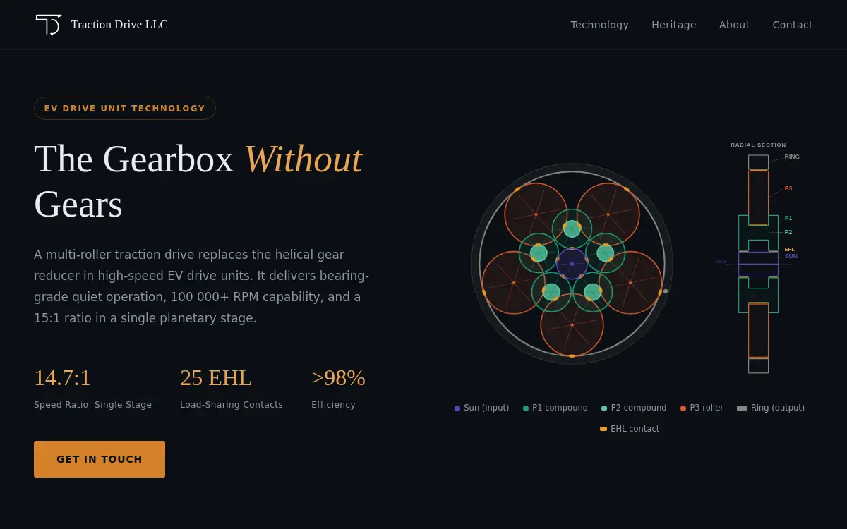 Homepage of Traction Drive, LLC