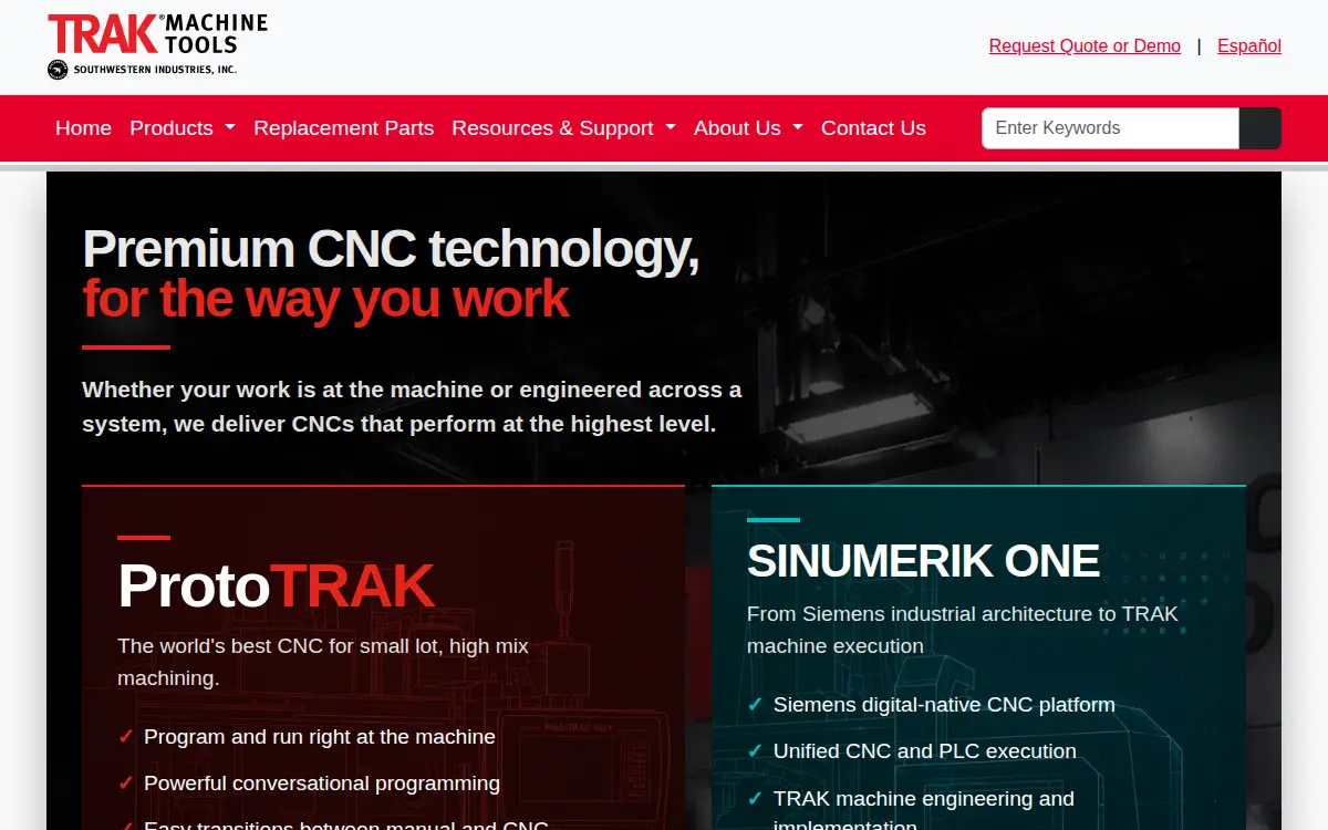Homepage of Southwestern Industries, INC