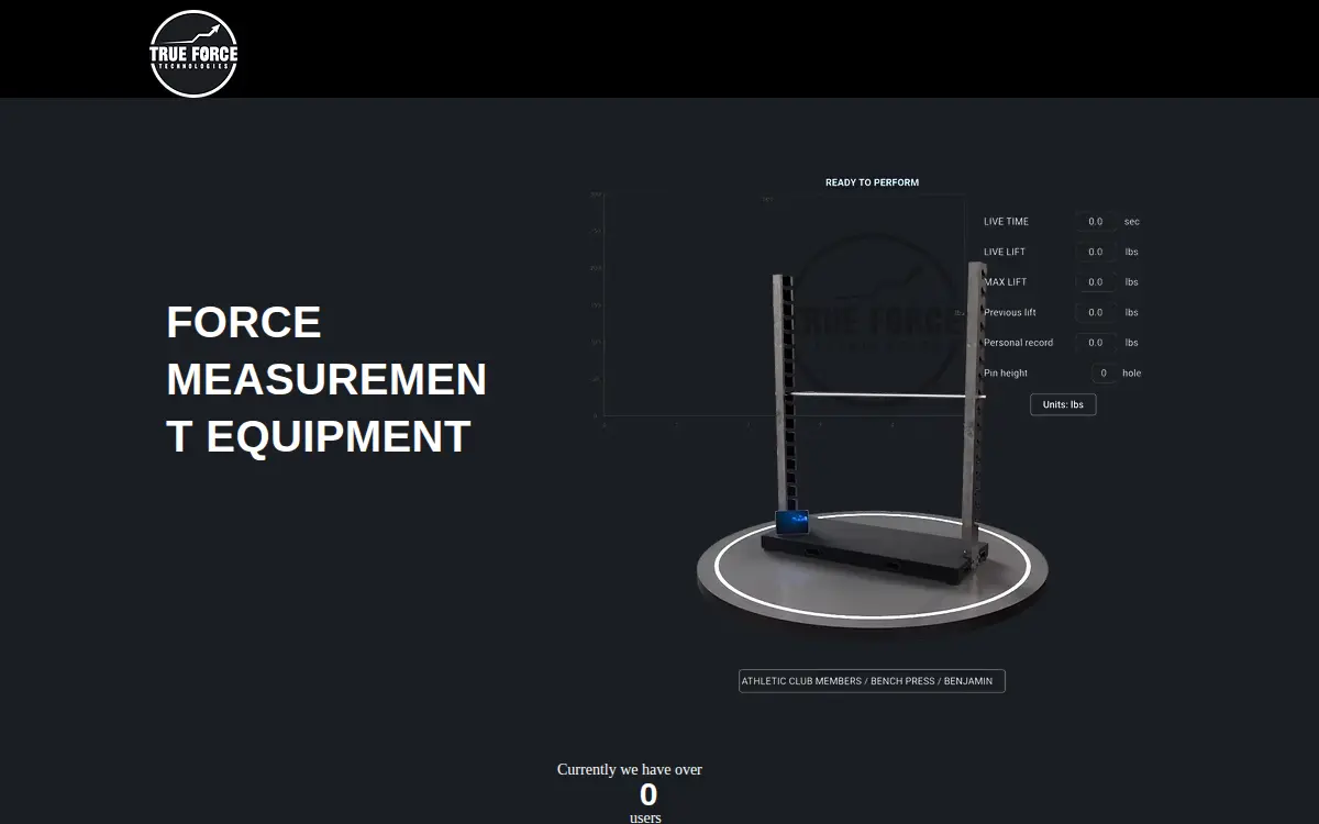 Homepage of Strength Technologies LLC
