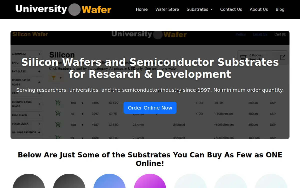 Homepage of University Wafer, INC.