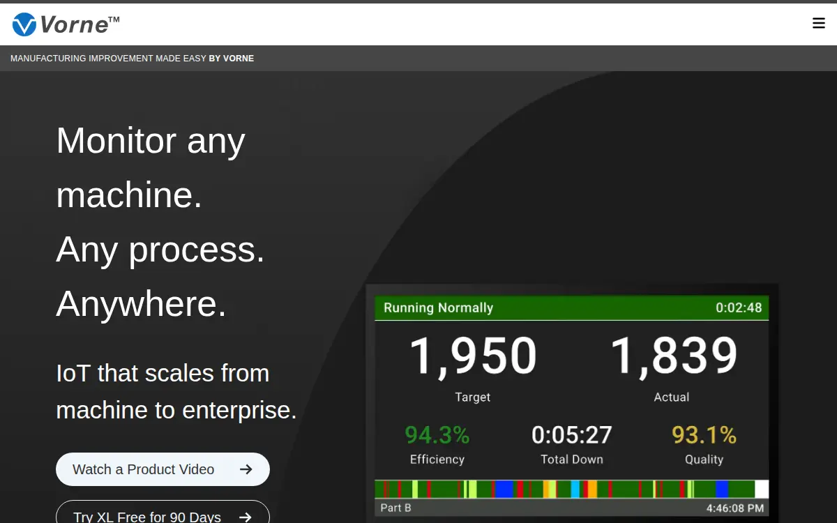 Homepage of Vorne Industries INC