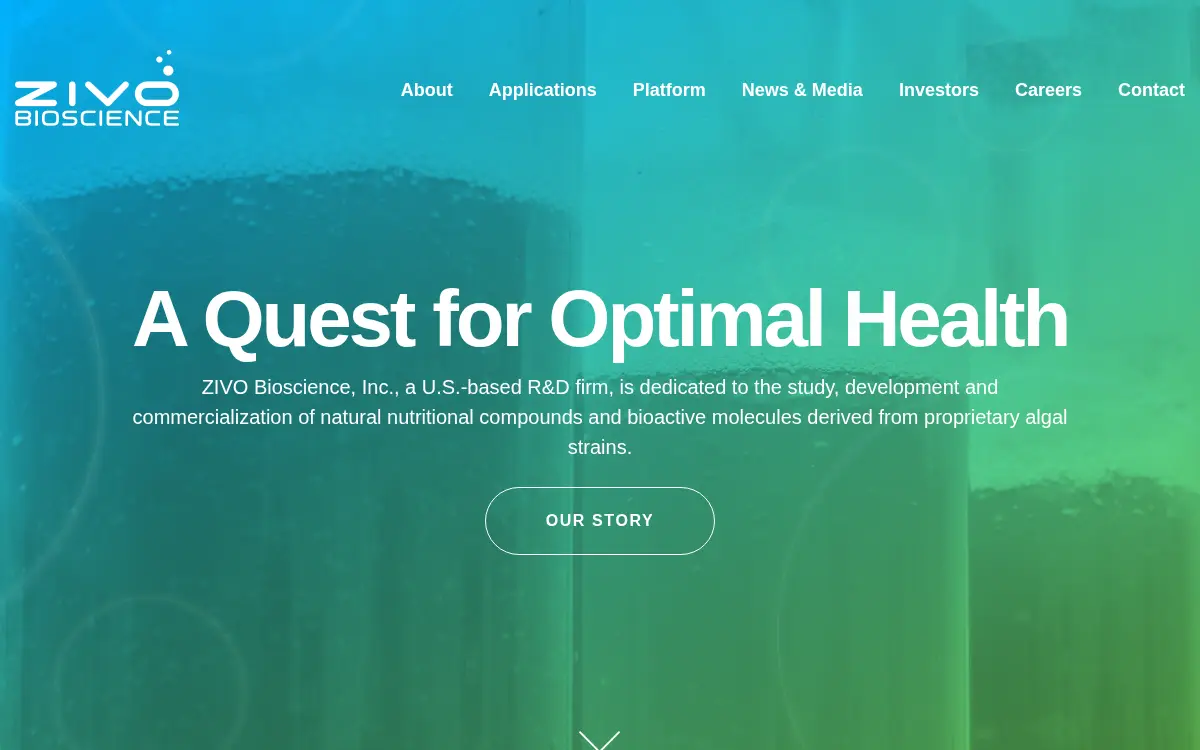 Homepage of Zivo Bioscience, INC